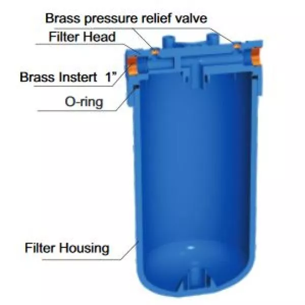 2-stufiges 10 Zoll Big Blue Filtrationssystem für das ganze Haus 2-stufiges 10 Zoll Big Blue Filtrationssystem für das ganze Haus