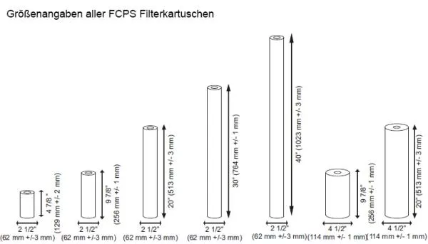 FCPS "Melt-Blown" Polypropylene Sediment Filter FCPS "Melt-Blown" Polypropylene Sediment Filter